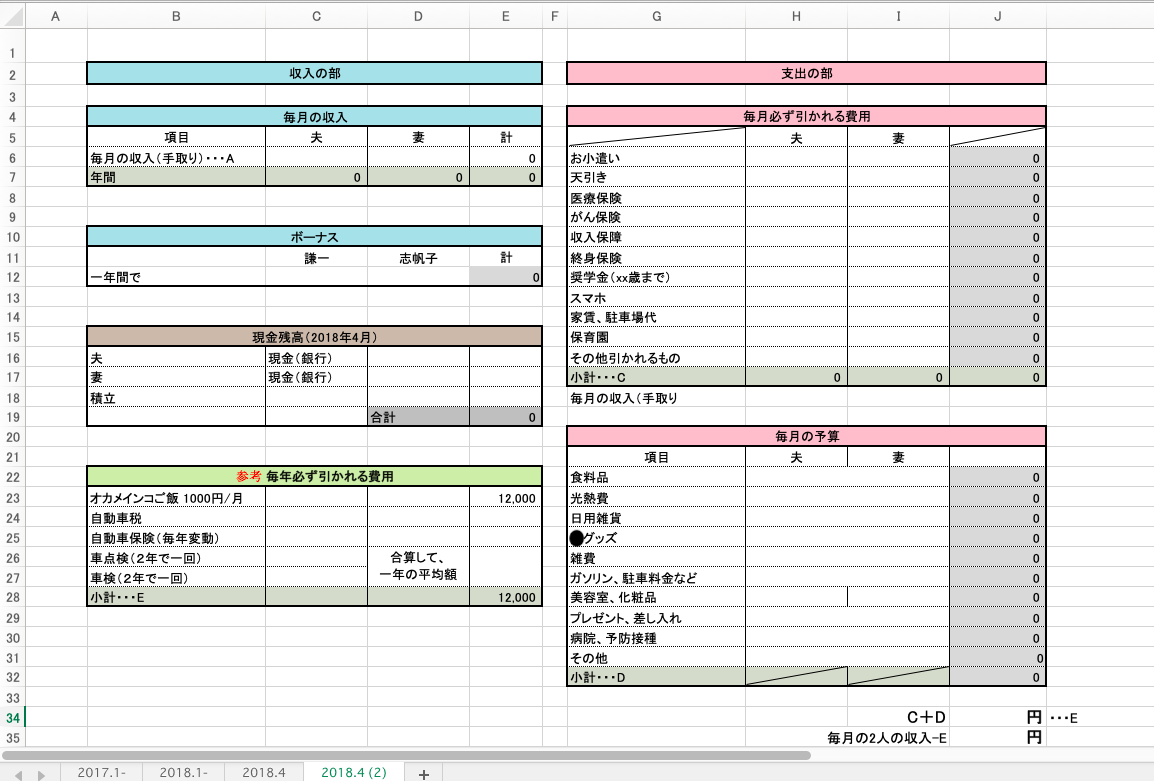 家計 簿 の 付け方